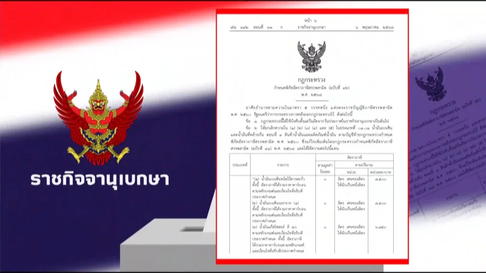 ราชกิจจา Digest ฉบับย่อย ตอน 26 |  สรุปกฎกระทรวง ฉบับที่ 42 อัตราภาษีสรรพสามิตน้ํามัน