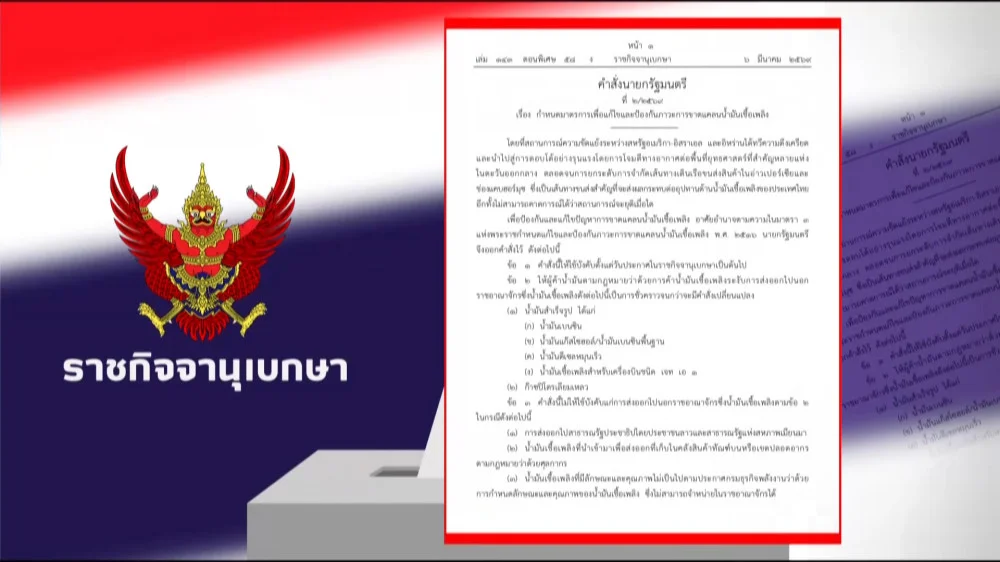 ราชกิจจา Digest ฉบับย่อย ตอน 25 | เกาะติดวิกฤตพลังงานไทย 2569
