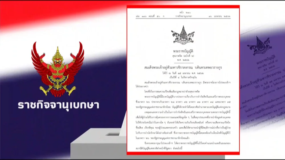 ราชกิจจา Digest ฉบับย่อย ตอน 23 | พ.ร.บ.สุขภาพจิต สิทธิและการคุ้มครองที่ควรรู้