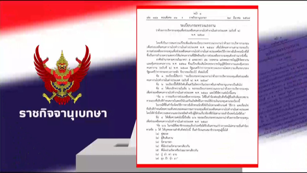 ราชกิจจา Digest ฉบับย่อย ตอน 21 | แรงงานไทยกลับบ้าน ต้องรู้! สรุปวิธีรับเงินเยียวยาและสิทธิประโยชน์ครบ