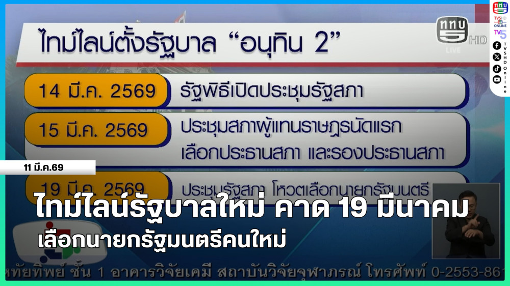 ไทม์ไลน์รัฐบาลใหม่ คาด 19 มีนาคม เลือกนายกรัฐมนตรีคนใหม่