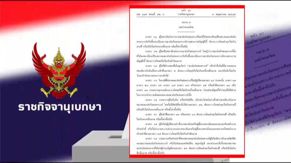 ราชกิจจา Digest ฉบับย่อย ตอน 17 | บทลงโทษสมาคมฌาปนกิจเถื่อน! ฝ่าฝืนมาตรา 61–69 โทษหนักแค่ไหน