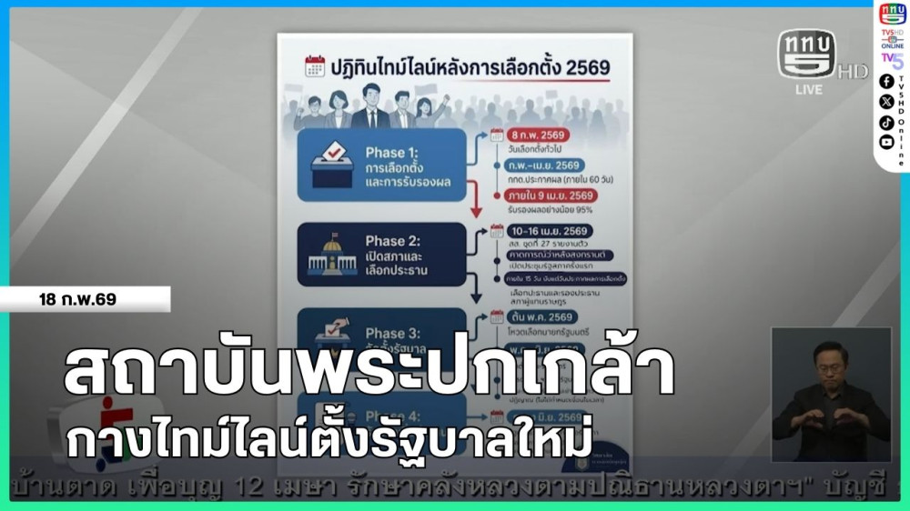 สถาบันพระปกเกล้า กางไทม์ไลน์ตั้งรัฐบาลใหม่