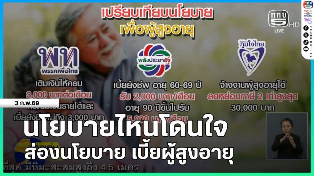 นโยบายไหนโดนใจ : ส่องนโยบาย เบี้ยผู้สูงอายุ