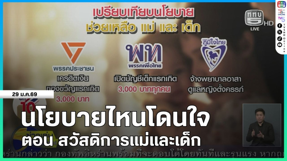 นโยบายไหนโดนใจ : สวัสดิการแม่และเด็ก