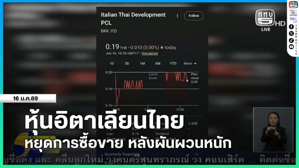 หุ้นอิตาเลียนไทย หยุดการซื้อขาย หลังผันผวนหนัก
