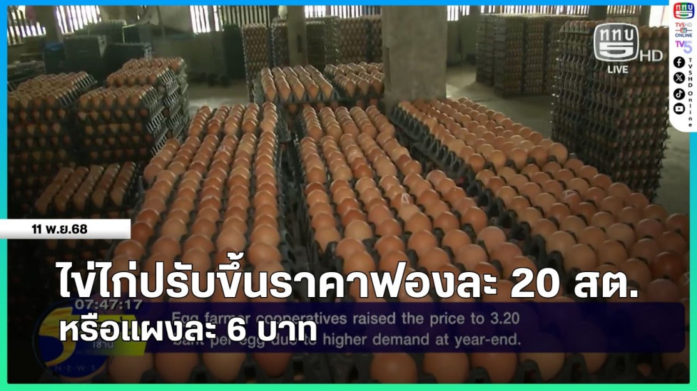 ไข่ไก่ปรับขึ้นราคาฟองละ 20 สต. หรือแผงละ 6 บาท
