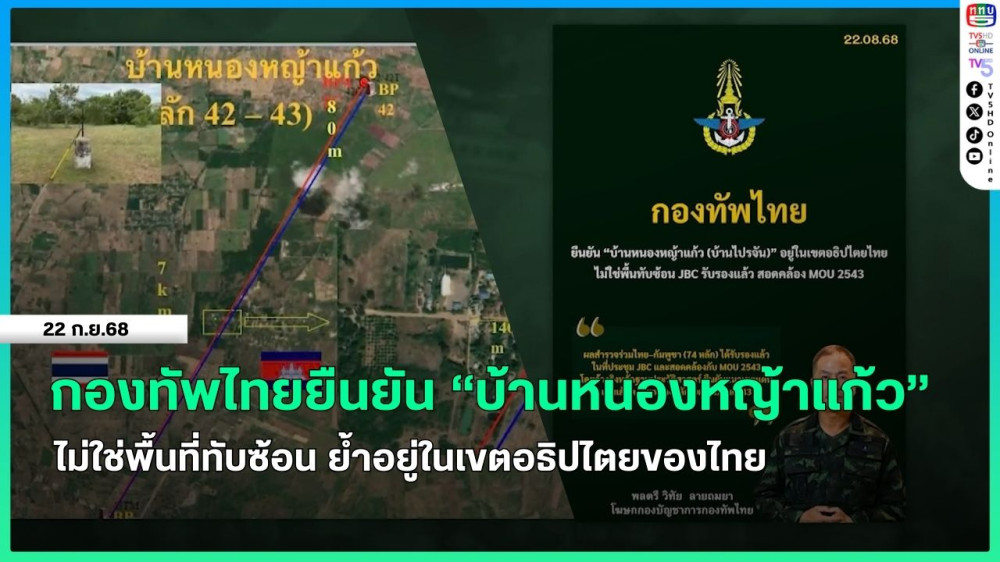 กองทัพไทยยืนยัน "บ้านหนองหญ้าแก้ว" ไม่ใช่พื้นที่ทับซ้อน ย้ําอยู่ในเขตอธิปไตยของไทย