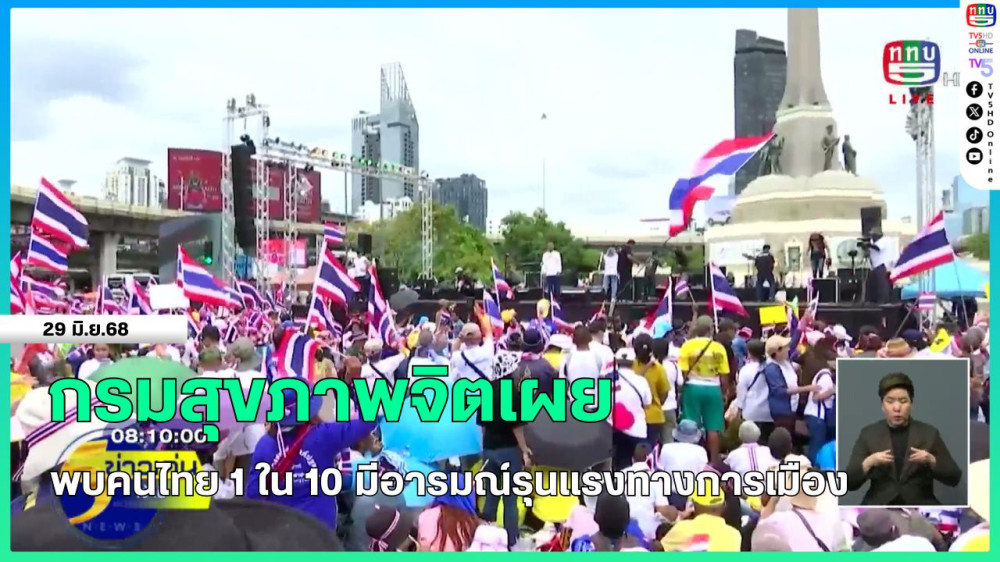กรมสุขภาพจิตเผย พบคนไทย 1 ใน 10 มีอารมณ์รุนแรงทางการเมือง