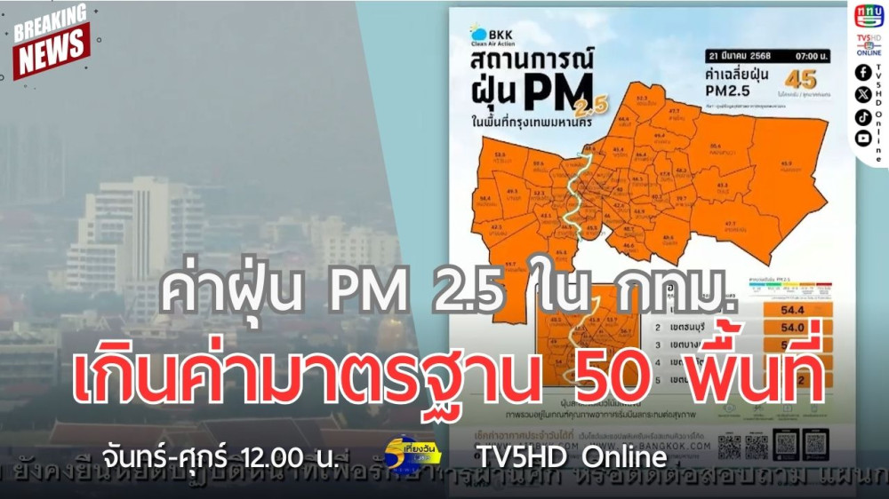 ค่าฝุ่น PM 2.5 ใน กทม.เกินค่ามาตรฐาน 50 พื้นที่