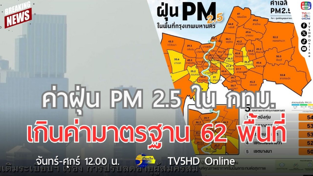 ค่าฝุ่น PM 2.5 ใน กทม.เกินค่ามาตรฐาน 62 พื้นที่