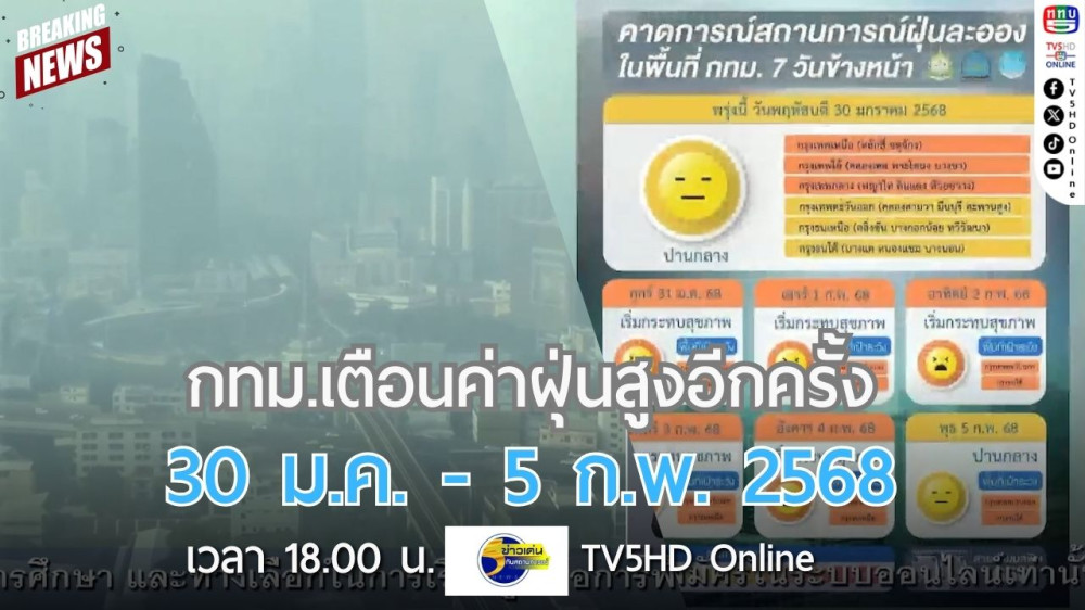 กทม.เตือนค่าฝุ่นสูงอีกครั้ง 30 ม.ค. - 5 ก.พ. 2568