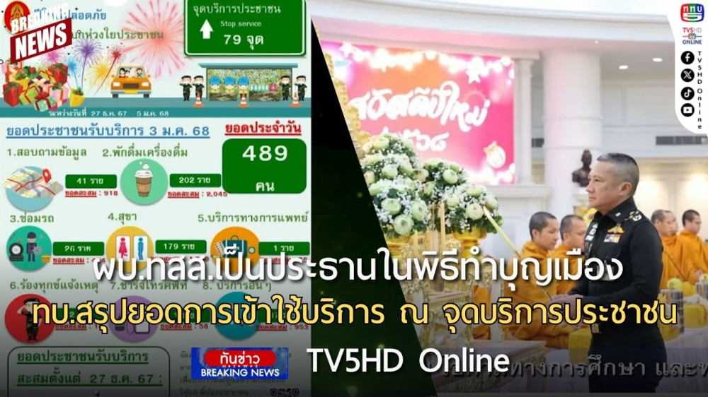 ผบ.ทสส.เป็นประธานในพิธีทำบุญเมือง + ทบ.สรุปยอดการเข้าใช้บริการ ณ จุดบริการประชาชน