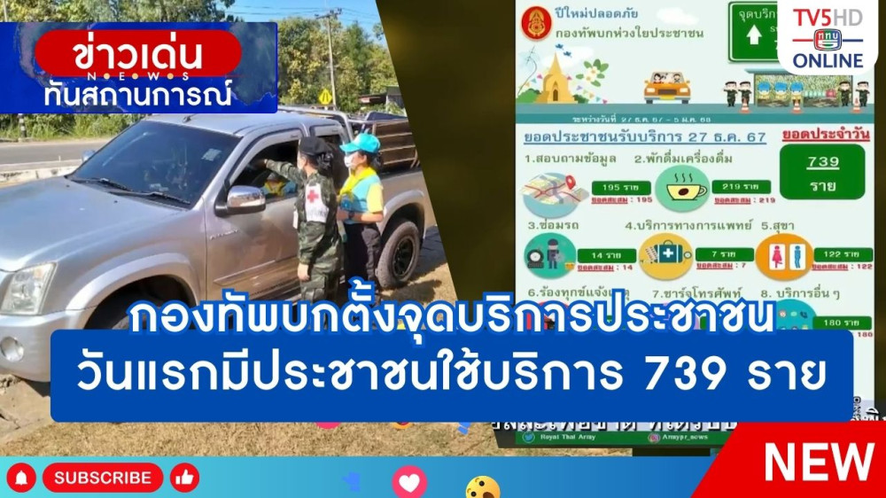กองทัพบกตั้งจุดบริการประชาชน วันแรกมีประชาชนใช้บริการ 739 ราย
