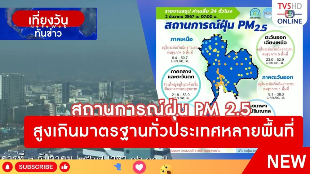 สถานการณ์ฝุ่น PM 2.5 สูงเกินมาตรฐานทั่วประเทศหลายพื้นที่