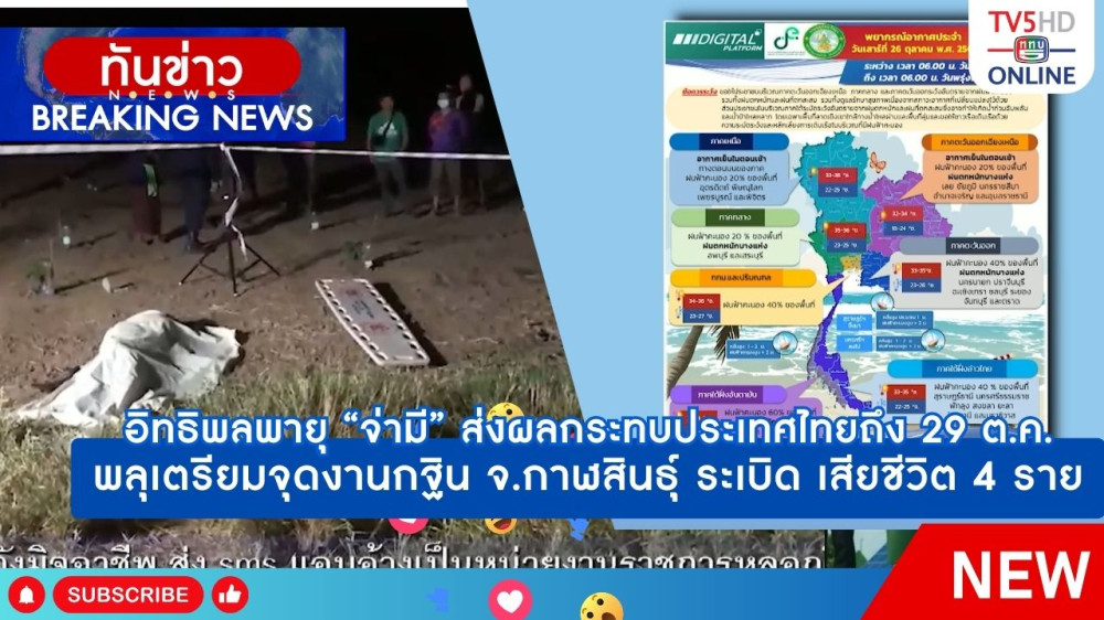 อิทธิพลพายุ "จ่ามี" ส่งผลกระทบประเทศไทยถึง 29 ต.ค. + พลุเตรียมจุดงานกฐิน จ.กาฬสินธุ์ ระเบิด เสียชีวิต 4 ราย