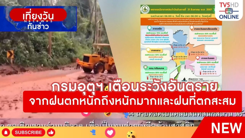 กรมอุตุนิยมวิทยาเตือนระวังอันตรายจากฝนตกหนักถึงหนักมากและฝนที่ตกสะสม