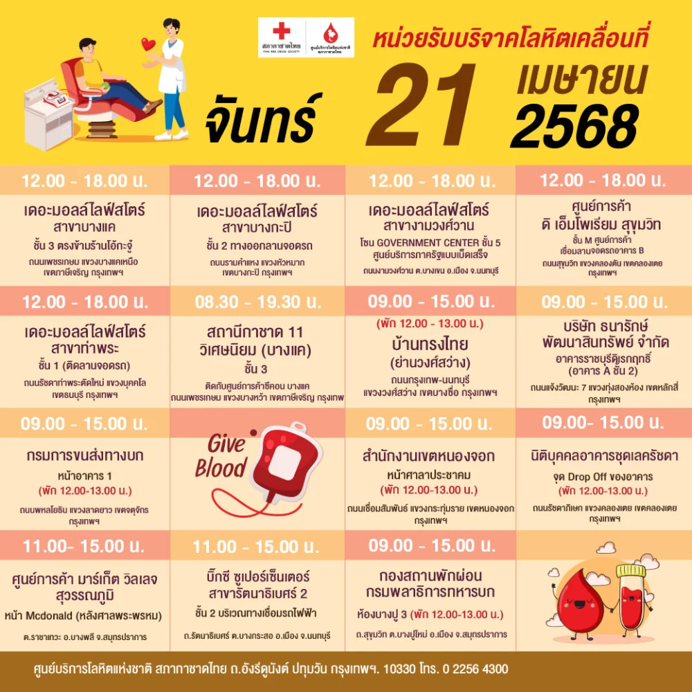 #หน่วยรับบริจาคโลหิตเคลื่อนที่ วันที่ 21 - 27 เมษายน 2568