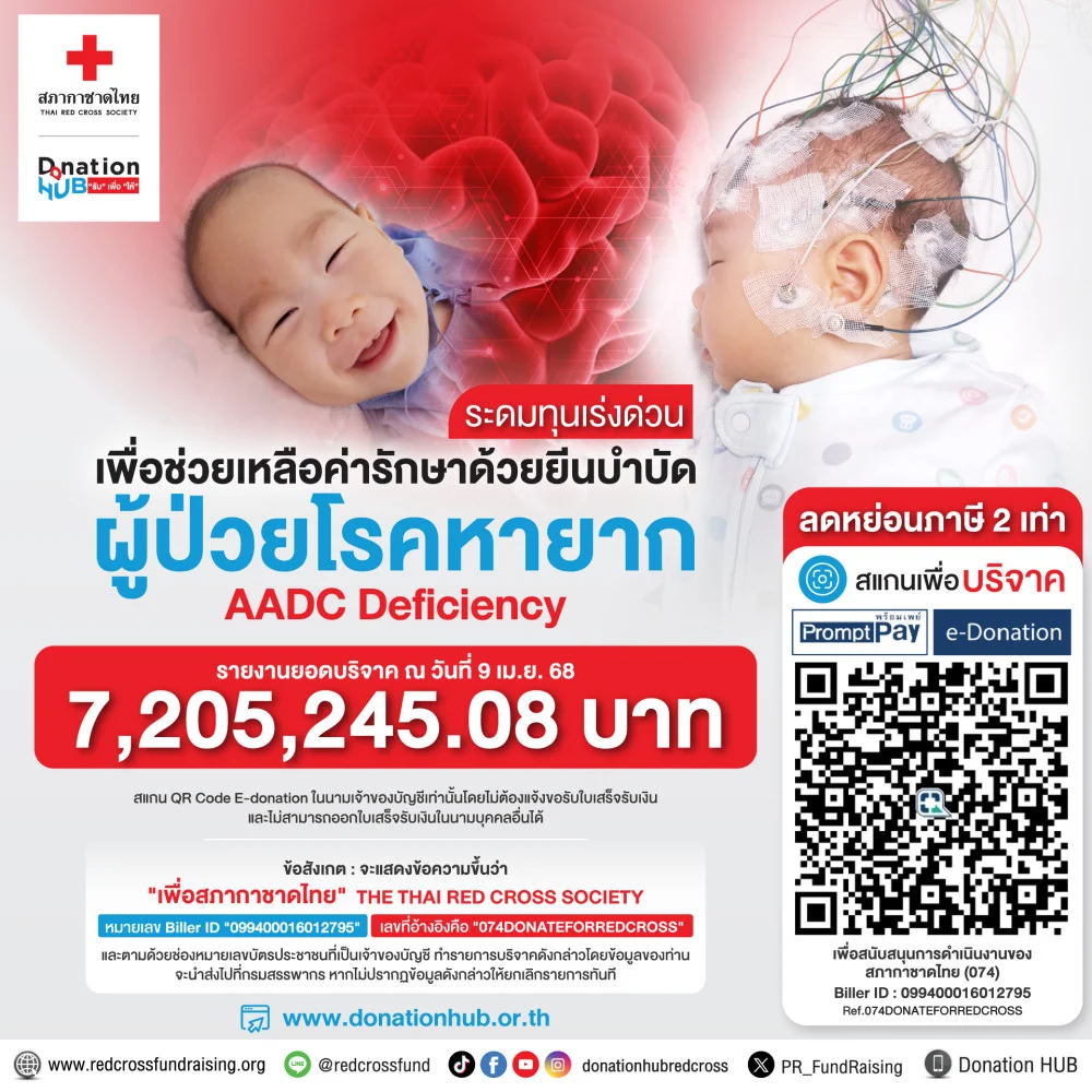 #รอคอยการรักษาอย่างมีความหวัง...