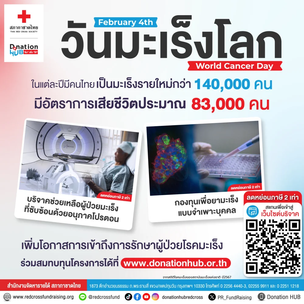 4 กุมภาพันธ์ #วันมะเร็งโลก World Cancer Day