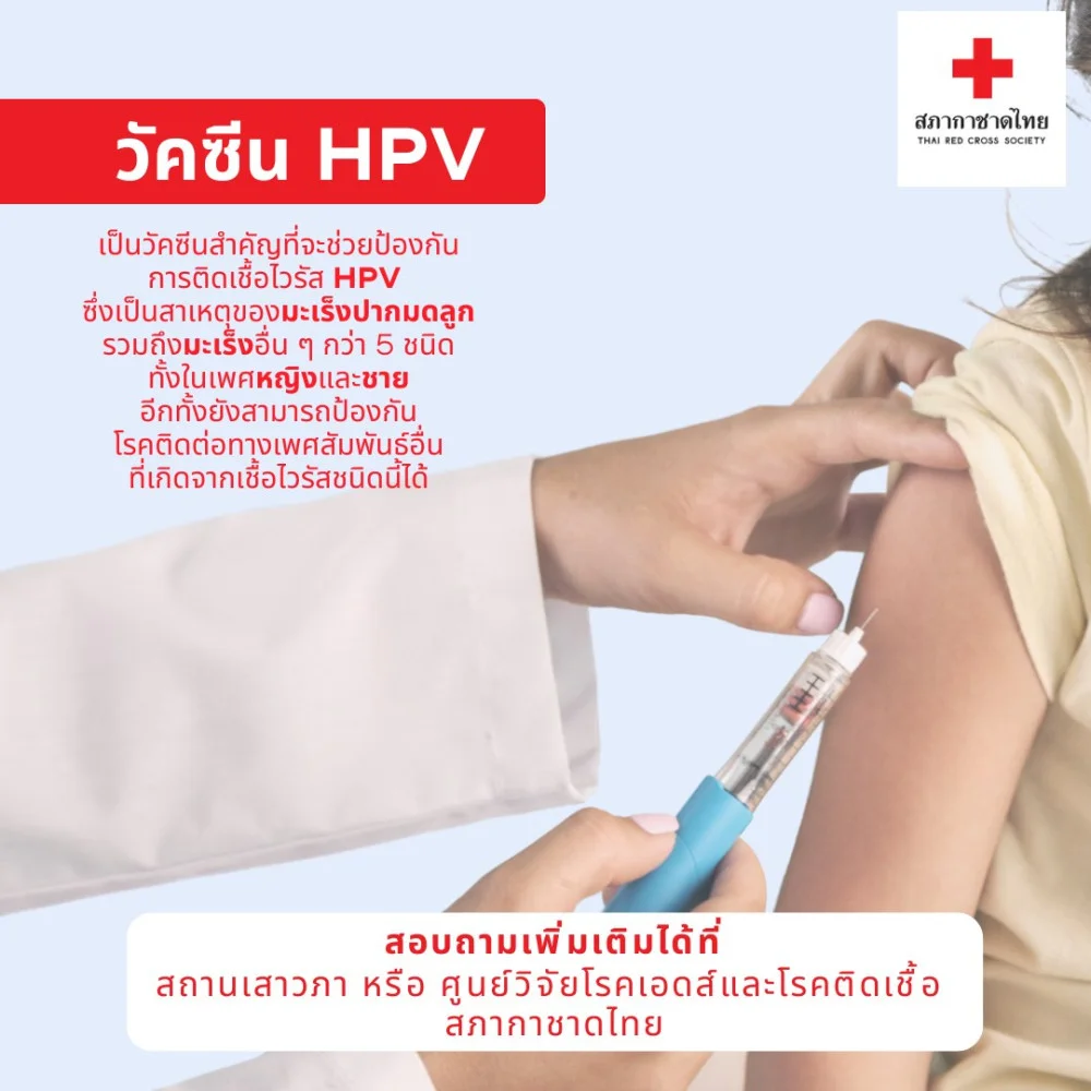 วัคซีน HPV (Human Papilloma Virus) เป็นวัคซีนสำคัญที่จะช่วยป้องกันการติดเชื้อไวรัส #HPV