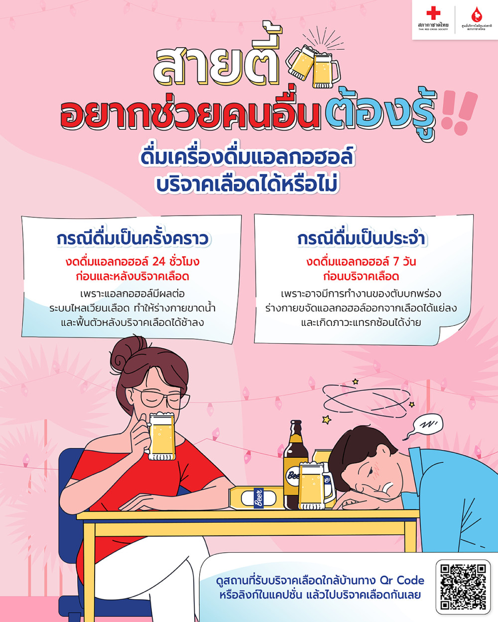 สายตี้อยากช่วยคนอื่นต้องรู้