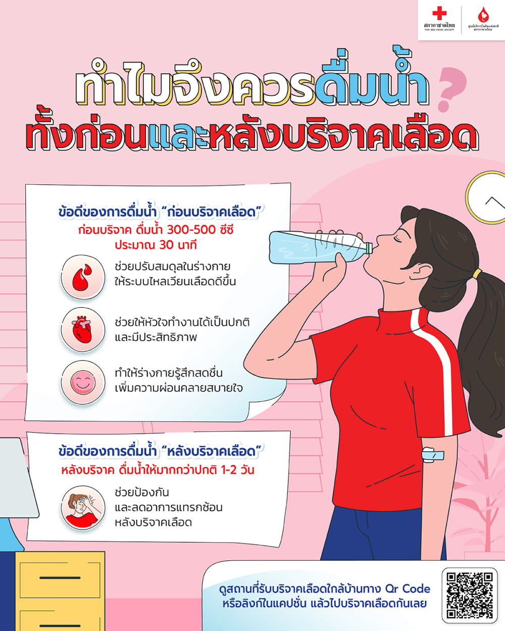 ทำไมจึงควรดื่มน้ำ?? ทั้งก่อนและหลังบริจาคเลือด