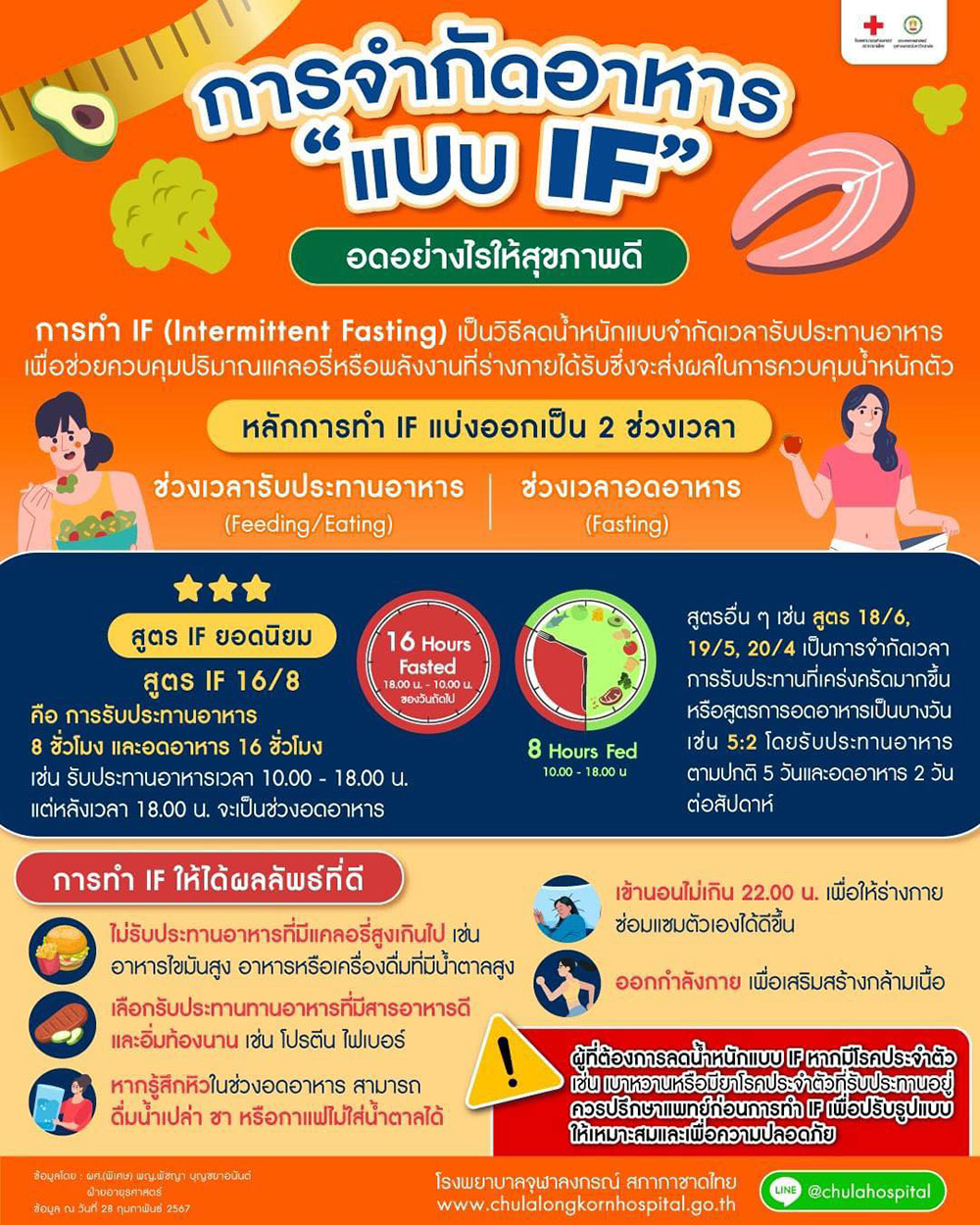 การทำ IF  เป็นวิธีลดน้ำหนักแบบจำกัดเวลารับประทานอาหาร
