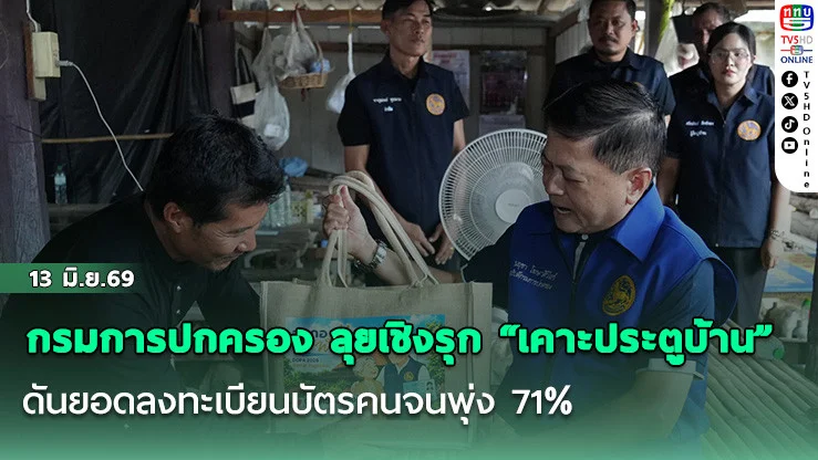 กรมการปกครอง ลุยเชิงรุก "เคาะประตูบ้าน" ดันยอดลงทะเบียนบัตรคนจนพุ่ง 71%