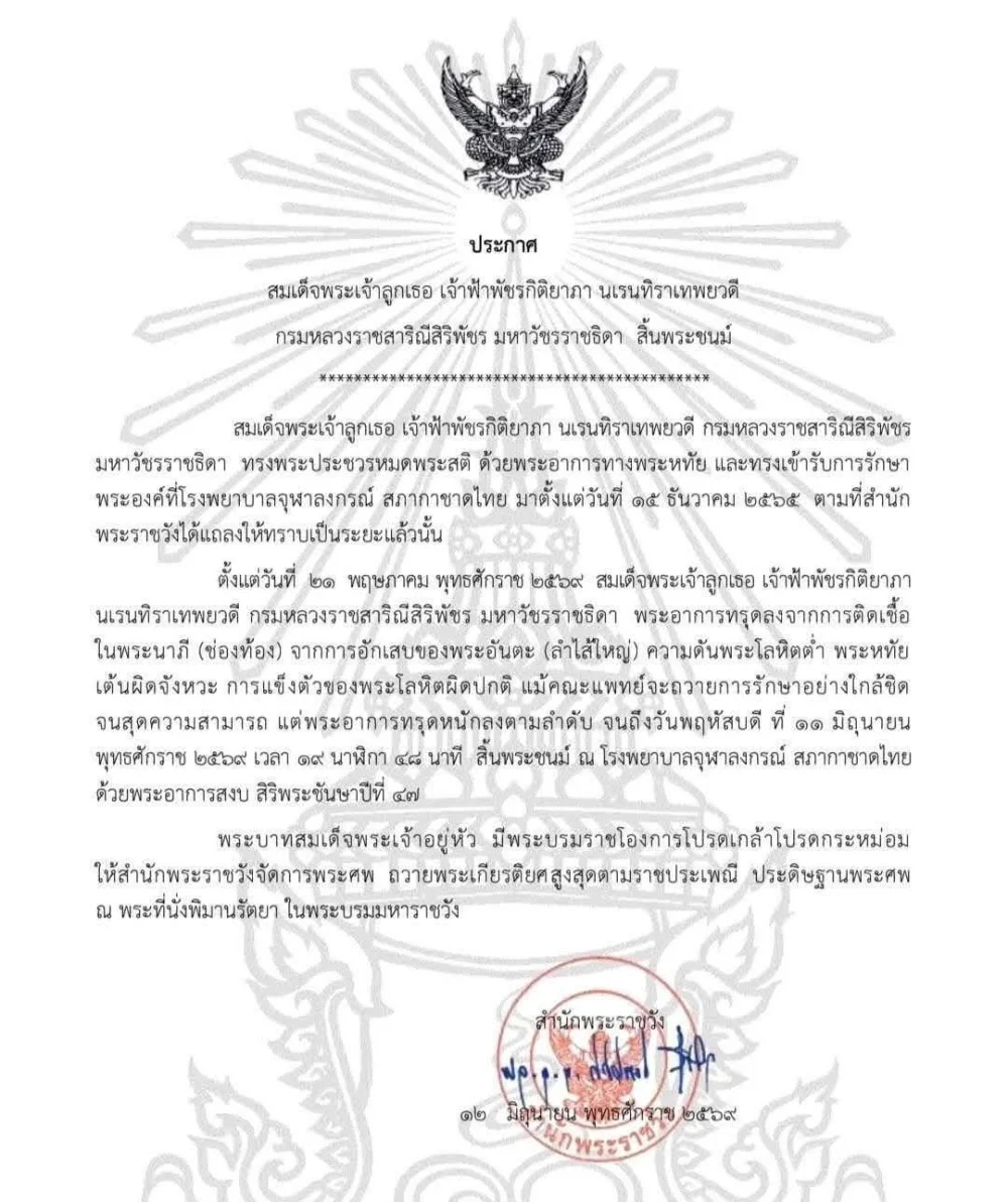แถลงการณ์สํานักพระราชวัง สมเด็จพระเจ้าลูกเธอ เจ้าฟ้าพัชรกิติยาภาฯ สิ้นพระชนม์