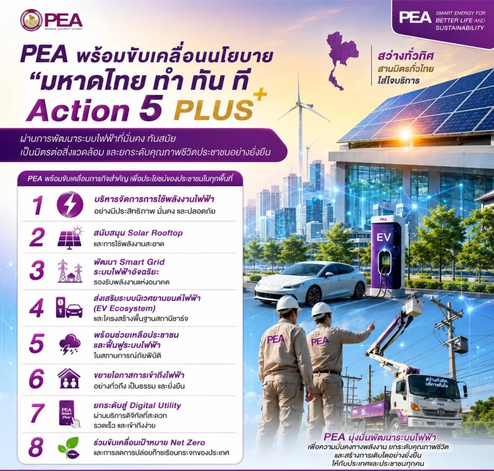 PEA พร้อมขับเคลื่อนนโยบาย "มหาดไทย ทํา ทัน ที Action 5 PLUS"