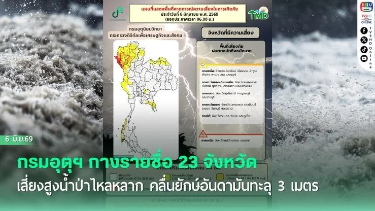 เตือนมรสุมถล่มไทย กรมอุตุฯ กางรายชื่อ 23 จังหวัดเสี่ยงสูงน้ําป่าไหลหลาก คลื่นยักษ์อันดามันทะลุ 3 เมตร