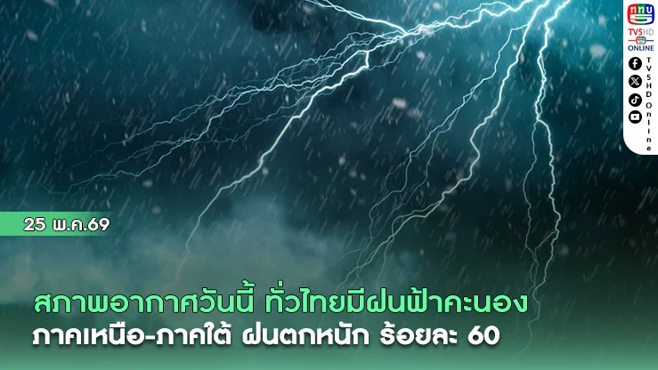 สภาพอากาศวันนี้ ประเทศไทยยังคงมีฝนฟ้าคะนอง ภาคเหนือ-ภาคใต้ ฝนตกหนักร้อยละ60