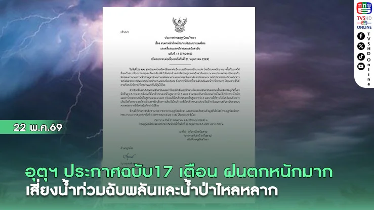อุตุฯ ประกาศฉบับ17 เตือน ฝนตกหนักมากบางพื้นที่