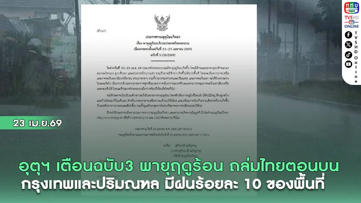 กรมอุตุฯ เตือนฉบับที่ 3 พายุฤดูร้อน ถล่มไทยตอนบนวันนี้ กรุงเทพและปริมณฑล มีฝนร้อยละ 10 ของพื้นที่