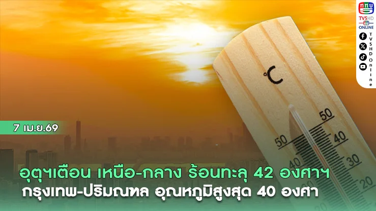 อุตุฯเตือน เหนือ-กลาง ร้อนทะลุ 42 องศาฯ กรุงเทพ-ปริมณฑล อุณหภูมิสูงสุด 40 องศา
