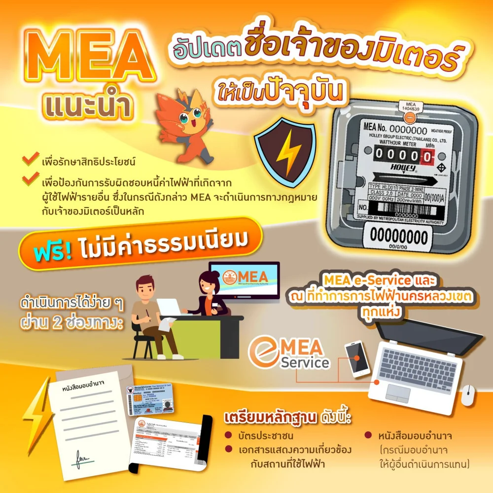 MEA แนะนําผู้ใช้ไฟฟ้าอัปเดตชื่อเจ้าของมิเตอร์ รักษาสิทธิประโยชน์ ป้องกันรับภาระหนี้จากผู้อื่น