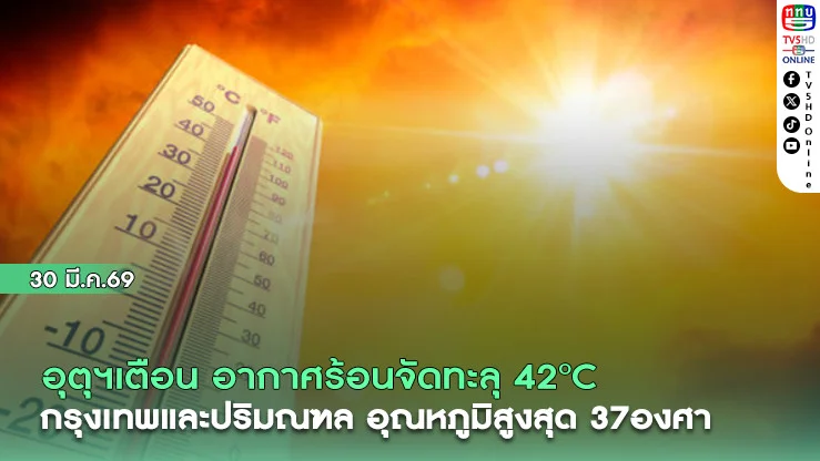 ไทยอากาศร้อนจัดทะลุ 42°C กรุงเทพและปริมณฑล อุณหภูมิสูงสุด 37องศา