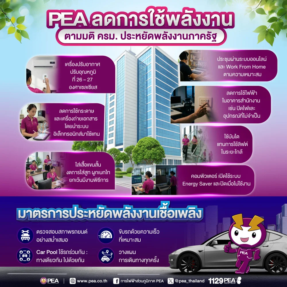 PEA ขานรับมติ ครม. ปฏิบัติตามมาตรการลดการใช้พลังงานในหน่วยงานภาครัฐ