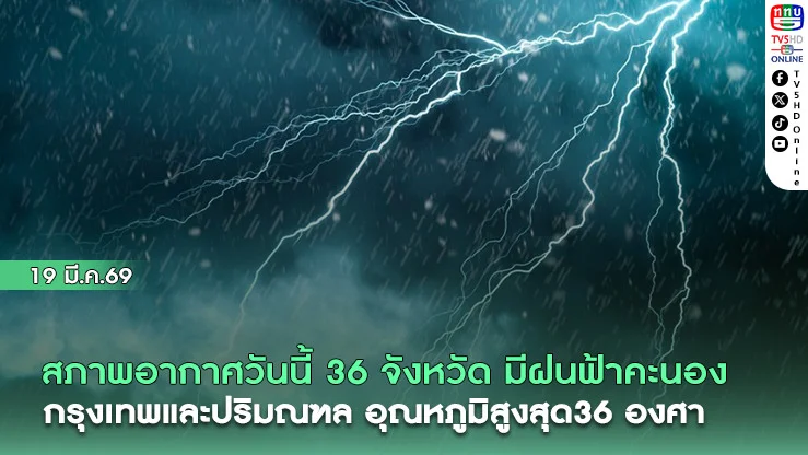 สภาพอากาศวันนี้ 36 จังหวัดมีฝนฟ้าคะนอง กรุงเทพและปริมณฑล อุณหภูมิสูงสุด36 องศา