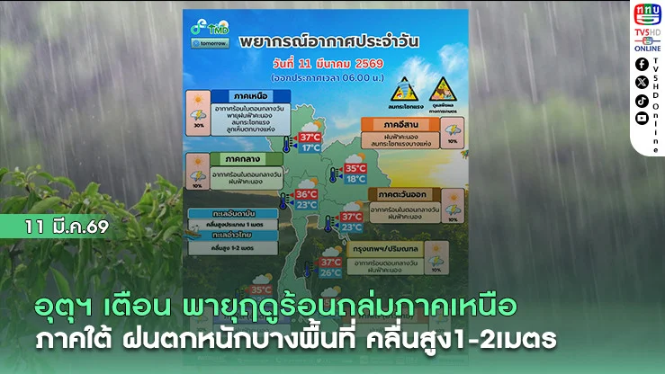 อุตุฯ เตือน พายุฤดูร้อนถล่มภาคเหนือ ภาคใต้ฝนตกหนักบางพื้นที่ คลื่นสูง1-2เมตร
