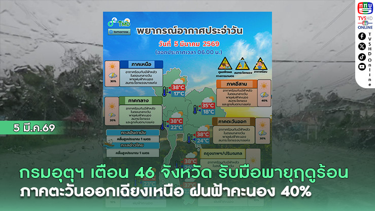 กรมอุตุฯ เตือน 46 จังหวัด รับมือพายุฤดูร้อน