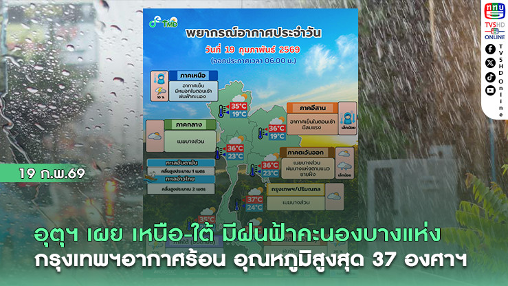 เหนือ-ใต้ มีฝนฟ้าคะนองบางแห่ง กรุงเทพฯอากาศร้อน อุณหภูมิสูงสุด 37 องศาฯ
