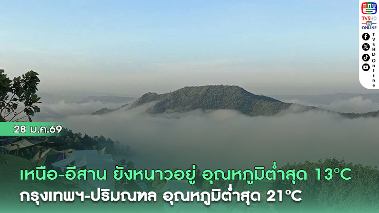 ภาคเหนือ-อีสาน ยังหนาวอยู่  อุณหภูมิต่ําสุด 13 องศาฯ  กรุงเทพฯ-ปริมณฑล อุณหภูมิต่ําสุด 21°C