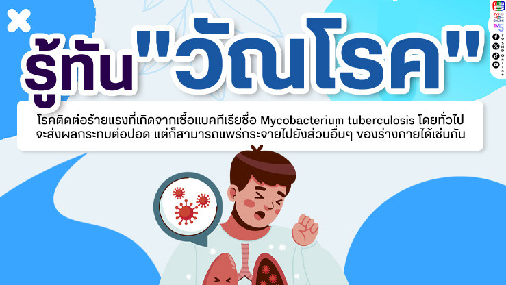 รู้ทันวัณโรค...ภัยเงียบใกล้ตัวคุณ! มาทําความรู้จักโรคนี้ให้มากขึ้น เพื่อป้องกันและรักษาอย่างถูกวิธี