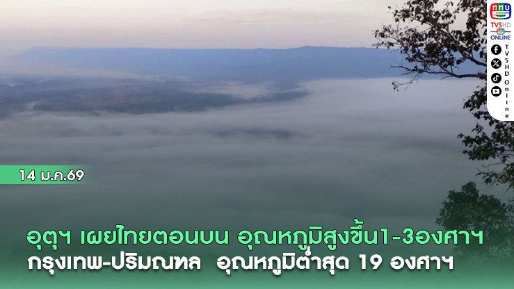 อุตุฯเผย ไทยตอนบน อุณหภูมิสูงขึ้น1-3องศาฯ กรุงเทพและปริมณฑล  อุณหภูมิต่ําสุด19องสาฯ