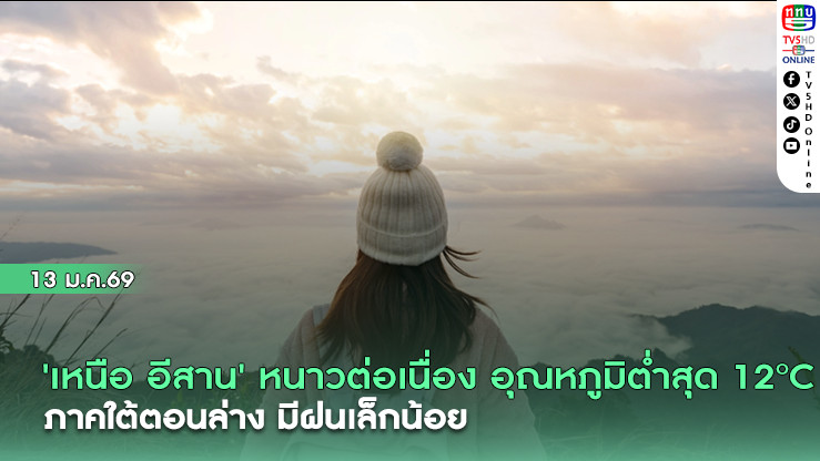 'เหนือ อีสาน' หนาวต่อเนื่อง อุณหภูมิต่ําสุด 12°C  ภาคใต้ตอนล่างมีฝนเล็กน้อย