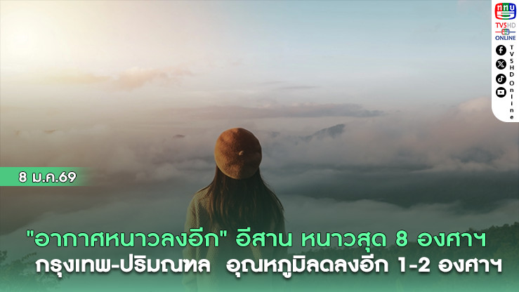 "อากาศหนาวลงอีก"  อีสาน’ หนาวสุด อุณหภูมิต่ําสุด 8°C กรุงเทพและปริมณฑล อุณหภูมิลดลงอีก 1-2 องศาเซลเซียส
