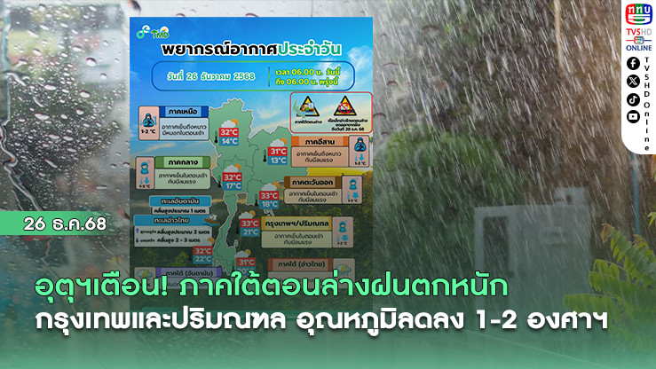 อุตุฯเตือน! ภาคใต้ตอนล่างฝนตกหนัก  กรุงเทพและปริมณฑล อุณหภูมิลดลง 1-2 องศาเซลเซียส