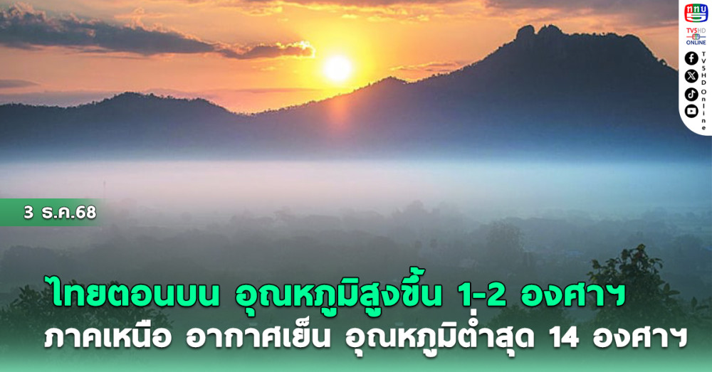 ไทยตอนบน อุณหภูมิสูงขึ้น1-2องศาฯ ภาคเหนือ อากาศเย็น อุณภูมิต่ําสุด14 องศาฯ
